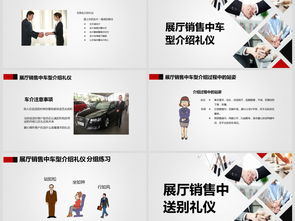 汽車行業(yè)專業(yè)服務(wù)全解析 銷售禮儀、4S店維修保養(yǎng)及高效PPT工具應(yīng)用
