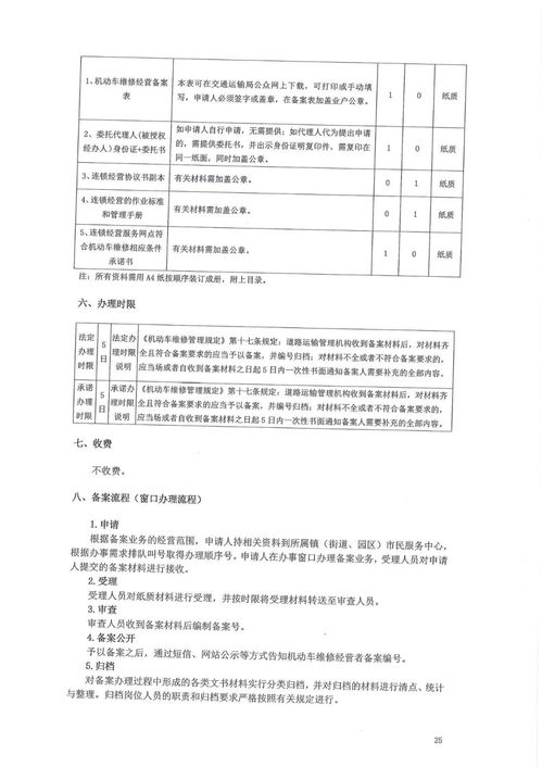 關(guān)于修訂印發(fā)《機(jī)動車維修經(jīng)營備案指引（試行）》的通知