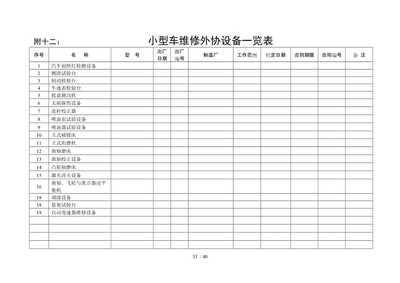機(jī)動車維修經(jīng)營業(yè)務(wù)與開業(yè)申請表填寫指南